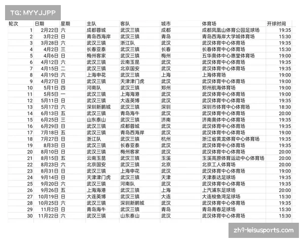 2021赛季中超联赛赛程全面公布各队对决时间安排一览 2021赛季中超联赛赛程全面公布各队对决时间安排一览